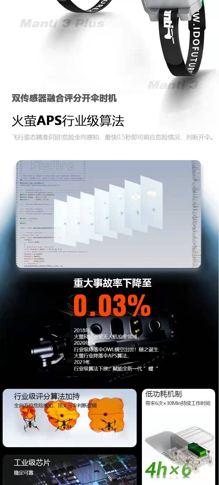 御2御3精灵系列Manti3-3 plus无人机智能降落伞-7