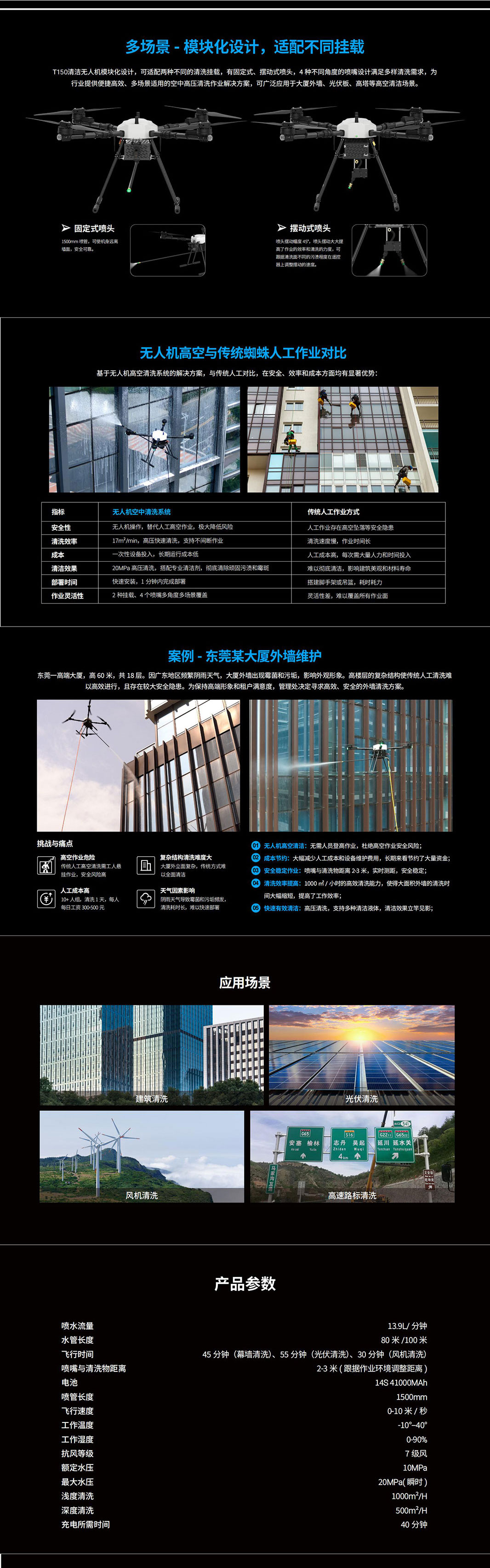 多功能清洗无人机-3