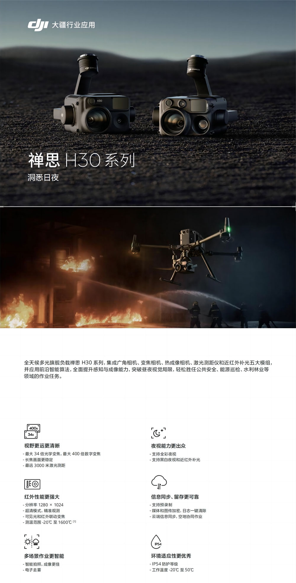 洞悉日夜- 禅思H30系列-2