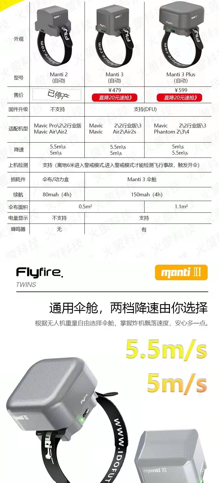 御2御3精灵系列Manti3-3 plus无人机智能降落伞-5