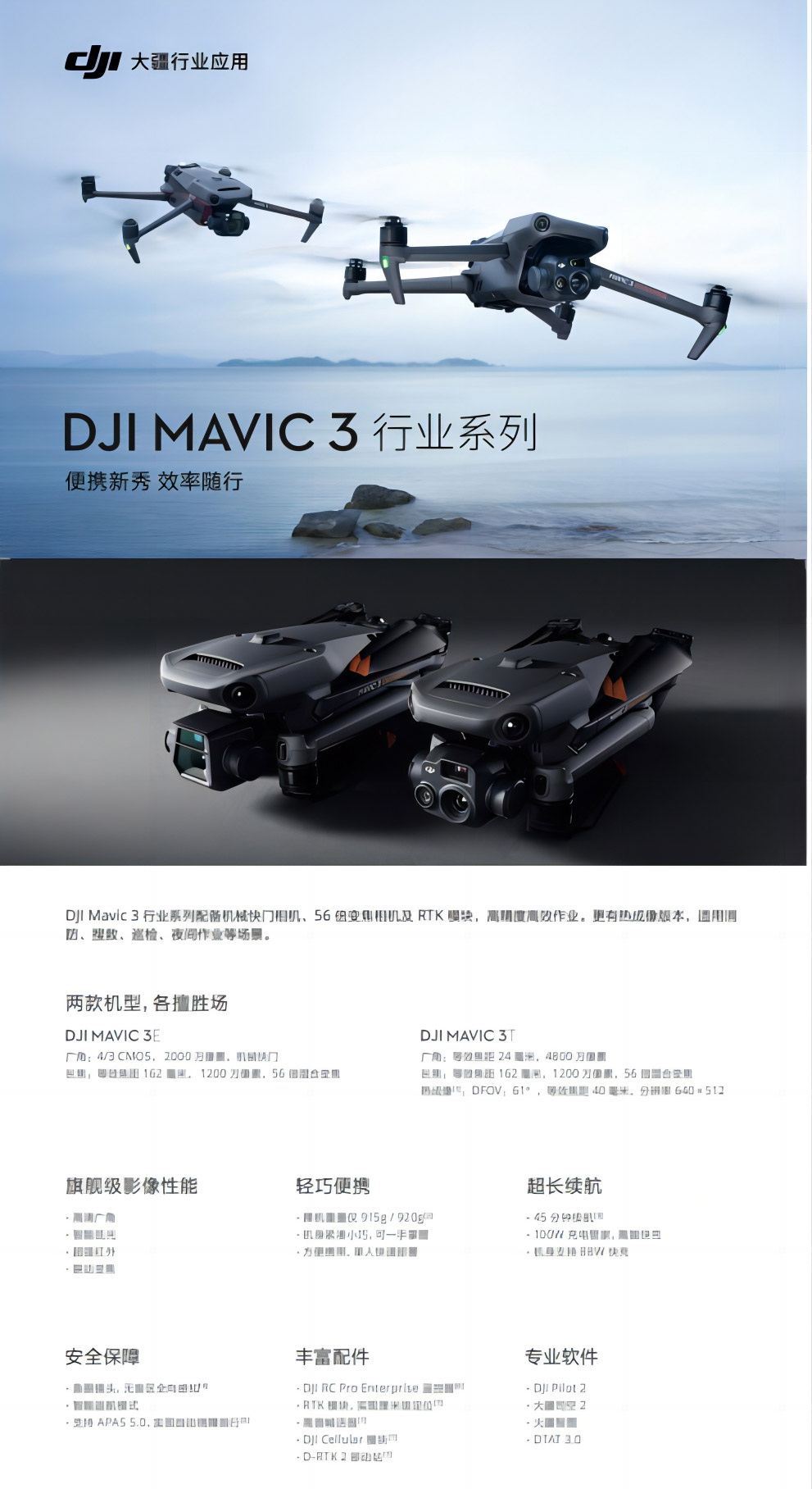 便携新秀，效率随行 - DJI Mavic 3 行业系列-2