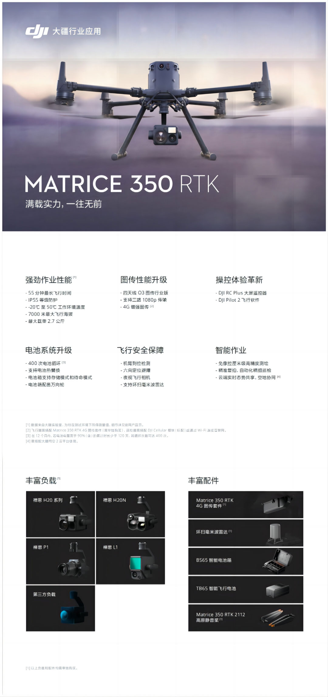 满载实力，一往无前-Matrice 350 RTK-2